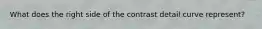 What does the right side of the contrast detail curve represent?