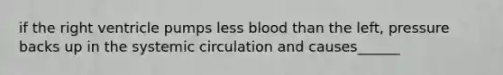 if the right ventricle pumps less blood than the left, pressure backs up in the systemic circulation and causes______