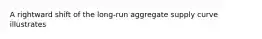 A rightward shift of the long-run aggregate supply curve illustrates