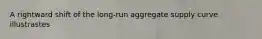 A rightward shift of the long-run aggregate supply curve illustrastes