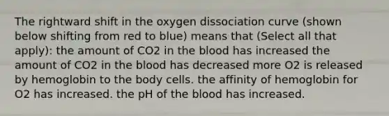 The rightward shift in the oxygen dissociation curve (shown below shifting from red to blue) means that (Select all that apply): the amount of CO2 in the blood has increased the amount of CO2 in the blood has decreased more O2 is released by hemoglobin to the body cells. the affinity of hemoglobin for O2 has increased. the pH of the blood has increased.