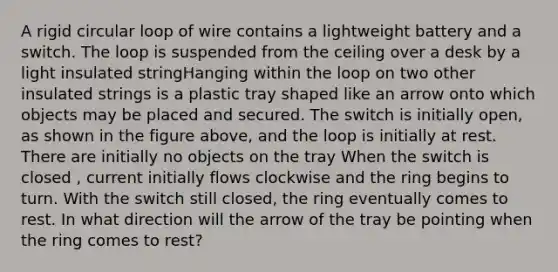 A rigid circular loop of wire contains a lightweight battery and a switch. The loop is suspended from the ceiling over a desk by a light insulated stringHanging within the loop on two other insulated strings is a plastic tray shaped like an arrow onto which objects may be placed and secured. The switch is initially open, as shown in the figure above, and the loop is initially at rest. There are initially no objects on the tray When the switch is closed , current initially flows clockwise and the ring begins to turn. With the switch still closed, the ring eventually comes to rest. In what direction will the arrow of the tray be pointing when the ring comes to rest?