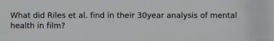 What did Riles et al. find in their 30year analysis of mental health in film?