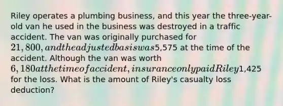 Riley operates a plumbing business, and this year the three-year-old van he used in the business was destroyed in a traffic accident. The van was originally purchased for 21,800, and the adjusted basis was5,575 at the time of the accident. Although the van was worth 6,180 at the time of accident, insurance only paid Riley1,425 for the loss. What is the amount of Riley's casualty loss deduction?