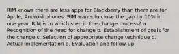 RIM knows there are less apps for Blackberry than there are for Apple, Android phones. RIM wants to close the gap by 10% in one year. RIM is in which step in the change process? a. Recognition of the need for change b. Establishment of goals for the change c. Selection of appropriate change technique d. Actual implementation e. Evaluation and follow-up