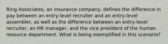 Ring Associates, an insurance company, defines the difference in pay between an entry-level recruiter and an entry-level assembler, as well as the difference between an entry-level recruiter, an HR manager, and the vice president of the human resource department. What is being exemplified in this scenario?