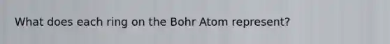 What does each ring on the Bohr Atom represent?