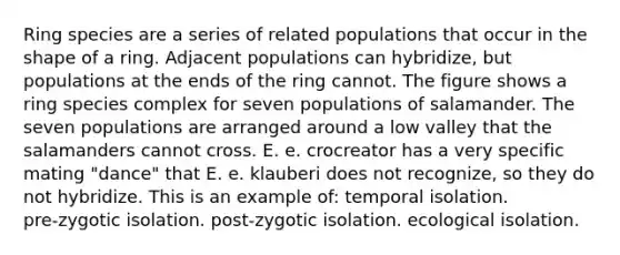 Ring species are a series of related populations that occur in the shape of a ring. Adjacent populations can hybridize, but populations at the ends of the ring cannot. The figure shows a ring species complex for seven populations of salamander. The seven populations are arranged around a low valley that the salamanders cannot cross. E. e. crocreator has a very specific mating "dance" that E. e. klauberi does not recognize, so they do not hybridize. This is an example of: temporal isolation. pre‑zygotic isolation. post‑zygotic isolation. ecological isolation.