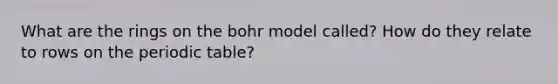 What are the rings on the bohr model called? How do they relate to rows on the periodic table?