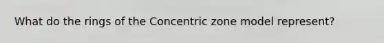 What do the rings of the Concentric zone model represent?