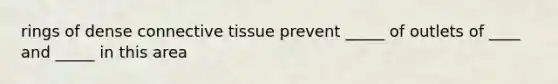 rings of dense connective tissue prevent _____ of outlets of ____ and _____ in this area