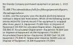 Rio Grande Company purchased equipment on January 1, 2015 for 75,000. The estimated useful life of the equipment is 5 years, the salvage value is10,000, and the company uses the double-declining balance method to depreciate fixed assets. Which of the following journal entries would Rio Grande record if the equipment is scrapped after three years? A. Equipment 75,000 Gain on Disposal of Equipment (16,200) Accumulated Depreciation—Equipment (58,800) B. Accumulated Depreciation—Equipment 58,800 Loss on Disposal of Equipment 16,200 Equipment (75,000) C. Accumulated Depreciation—Equipment 58,800 Cash 16,200 Equipment (75,000) D. Depreciation Expense 58,800 Loss on Disposal of Equipment 16,200 Equipment (75,000)