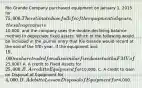 Rio Grande Company purchased equipment on January 1, 2015 for 75,000. The estimated useful life of the equipment is 5 years, the salvage value is10,000, and the company uses the double-declining balance method to depreciate fixed assets. Which of the following would be included in the journal entry that Rio Grande would record at the end of the fifth year, if the equipment and 19,000 cash are traded for a dissimilar fixed asset with a FMV of25,000? A. A credit to Fixed Assets for 25,000. B. A credit to Equipment for10,000. C. A credit to Gain on Disposal of Equipment for 4,000. D. A debit to Loss on Disposal of Equipment for4,000.