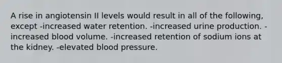 A rise in angiotensin II levels would result in all of the following, except -increased water retention. -increased urine production. -increased blood volume. -increased retention of sodium ions at the kidney. -elevated blood pressure.