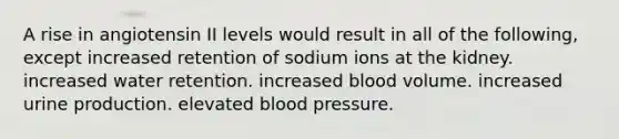 A rise in angiotensin II levels would result in all of the following, except increased retention of sodium ions at the kidney. increased water retention. increased blood volume. increased urine production. elevated blood pressure.