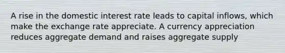 A rise in the domestic interest rate leads to capital inflows, which make the exchange rate appreciate. A currency appreciation reduces aggregate demand and raises aggregate supply