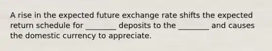 A rise in the expected future exchange rate shifts the expected return schedule for ________ deposits to the ________ and causes the domestic currency to appreciate.