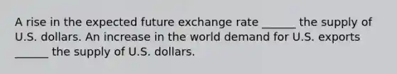 A rise in the expected future exchange rate​ ______ the supply of U.S. dollars. An increase in the world demand for U.S. exports​ ______ the supply of U.S. dollars.