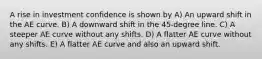 A rise in investment confidence is shown by A) An upward shift in the AE curve. B) A downward shift in the 45-degree line. C) A steeper AE curve without any shifts. D) A flatter AE curve without any shifts. E) A flatter AE curve and also an upward shift.
