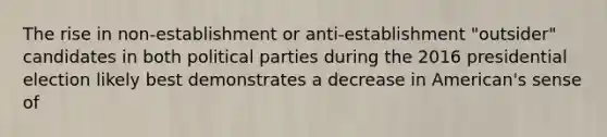 The rise in non-establishment or anti-establishment "outsider" candidates in both political parties during the 2016 presidential election likely best demonstrates a decrease in American's sense of