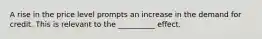 A rise in the price level prompts an increase in the demand for credit. This is relevant to the __________ effect.