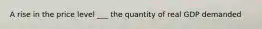 A rise in the price level ___ the quantity of real GDP demanded