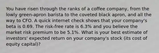 You have risen through the ranks of a coffee​ company, from the lowly​ green-apron barista to the coveted black​ apron, and all the way to CFO. A quick internet check shows that your​ company's beta is 0.69. The​ risk-free rate is 6.3% and you believe the market risk premium to be 5.1%. What is your best estimate of​ investors' expected return on your​ company's stock​ (its cost of equity​ capital)?