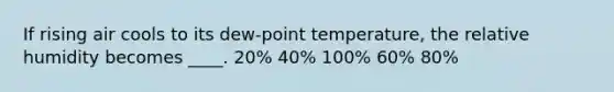 If rising air cools to its dew-point temperature, the relative humidity becomes ____.​ ​20% ​40% ​100% ​60% ​80%