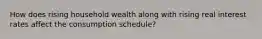 How does rising household wealth along with rising real interest rates affect the consumption schedule?