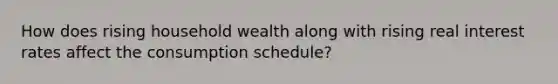 How does rising household wealth along with rising real interest rates affect the consumption schedule?