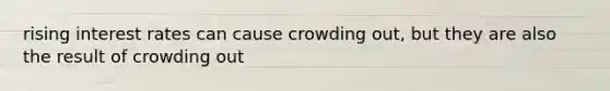 rising interest rates can cause crowding out, but they are also the result of crowding out