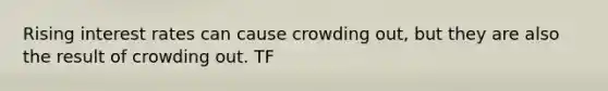 Rising interest rates can cause crowding out, but they are also the result of crowding out. TF