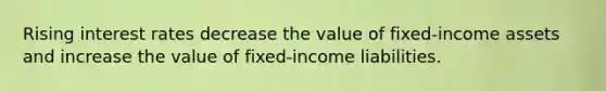 Rising interest rates decrease the value of fixed-income assets and increase the value of fixed-income liabilities.