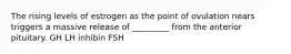 The rising levels of estrogen as the point of ovulation nears triggers a massive release of _________ from the anterior pituitary. GH LH inhibin FSH