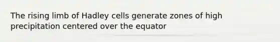 The rising limb of Hadley cells generate zones of high precipitation centered over the equator