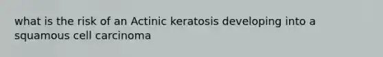 what is the risk of an Actinic keratosis developing into a squamous cell carcinoma