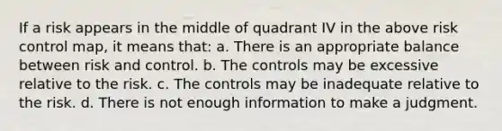 If a risk appears in the middle of quadrant IV in the above risk control map, it means that: a. There is an appropriate balance between risk and control. b. The controls may be excessive relative to the risk. c. The controls may be inadequate relative to the risk. d. There is not enough information to make a judgment.