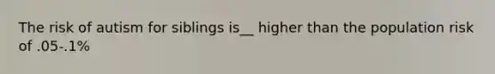 The risk of autism for siblings is__ higher than the population risk of .05-.1%
