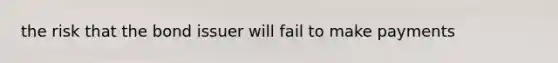 the risk that the bond issuer will fail to make payments