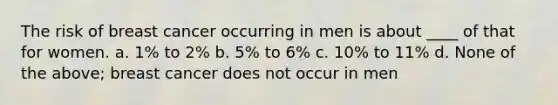 The risk of breast cancer occurring in men is about ____ of that for women. a. 1% to 2% b. 5% to 6% c. 10% to 11% d. None of the above; breast cancer does not occur in men