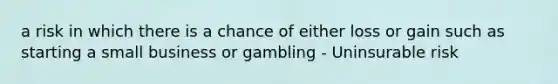 a risk in which there is a chance of either loss or gain such as starting a small business or gambling - Uninsurable risk