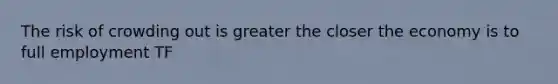 The risk of crowding out is greater the closer the economy is to full employment TF