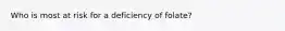 Who is most at risk for a deficiency of folate?