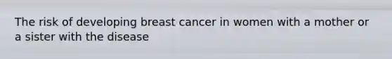 The risk of developing breast cancer in women with a mother or a sister with the disease