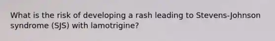 What is the risk of developing a rash leading to Stevens-Johnson syndrome (SJS) with lamotrigine?