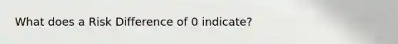 What does a Risk Difference of 0 indicate?