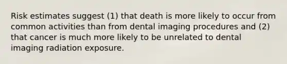 Risk estimates suggest (1) that death is more likely to occur from common activities than from dental imaging procedures and (2) that cancer is much more likely to be unrelated to dental imaging radiation exposure.