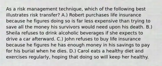 As a risk management technique, which of the following best illustrates risk transfer? A.) Robert purchases life insurance because he figures doing so is far less expensive than trying to save all the money his survivors would need upon his death. B.) Sheila refuses to drink alcoholic beverages if she expects to drive a car afterward. C.) John refuses to buy life insurance because he figures he has enough money in his savings to pay for his burial when he dies. D.) Carol eats a healthy diet and exercises regularly, hoping that doing so will keep her healthy.