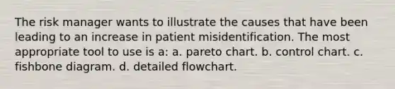 The risk manager wants to illustrate the causes that have been leading to an increase in patient misidentification. The most appropriate tool to use is a: a. pareto chart. b. control chart. c. fishbone diagram. d. detailed flowchart.