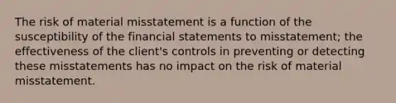 The risk of material misstatement is a function of the susceptibility of the financial statements to misstatement; the effectiveness of the client's controls in preventing or detecting these misstatements has no impact on the risk of material misstatement.